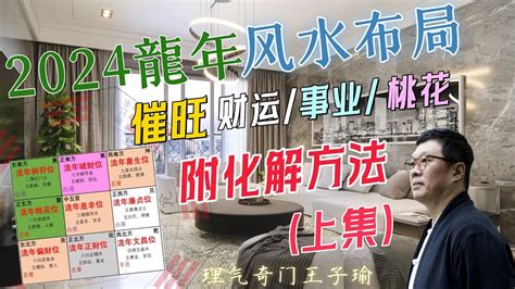 擺放位置|【2024室內風水佈局】家居風水擺設佈局 & 風水禁。